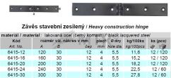 Tabuľka (1)