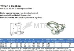 Specifikációs táblázat (2)
