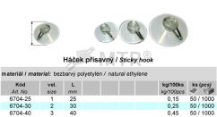 Specification Table (1)