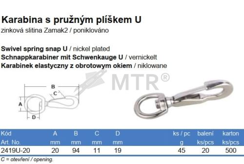 Specification Table