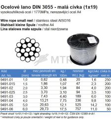 Specification Table (2)
