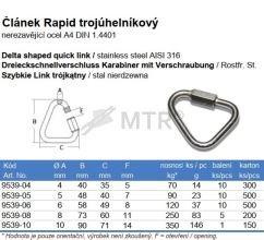 Tabuľka (2)