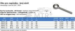 Specification Table (2)