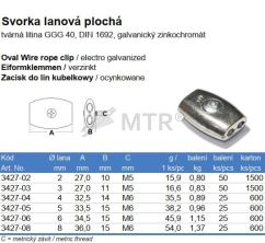 Specifikációs táblázat (2)