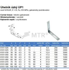 Specification Table (2)