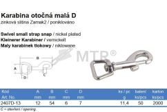 Specification Table (2)