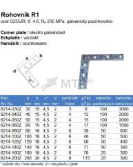 Specification Table (2)