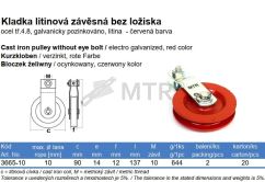 Specifikációs táblázat (2)