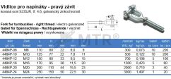 Tabuľka (2)