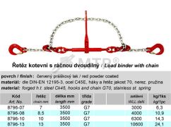 Tabuľka (1)