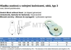 Specification Table (2)