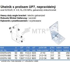 Specifikációs táblázat (2)