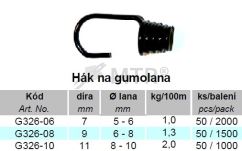 Tabela specyfikacji (1)