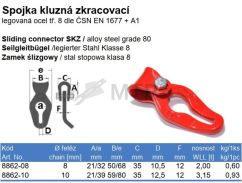 Specification Table (2)