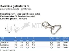 Specification Table (2)