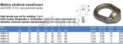 Specification Table (2)