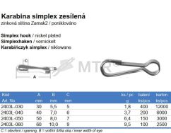Tabuľka (2)