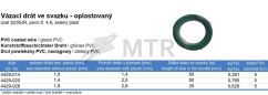 Specification Table (1)