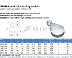 Specification Table (2)