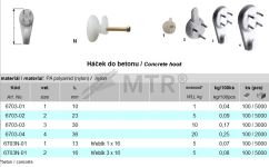 Specification Table (1)