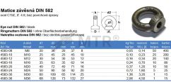 Specification Table (2)