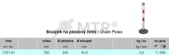Tabela specyfikacji (1)
