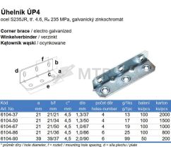 Specification Table (2)