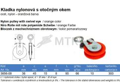 Tabuľka (2)