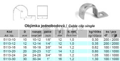 Tabulka (1)