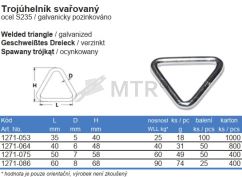 Tabuľka (2)