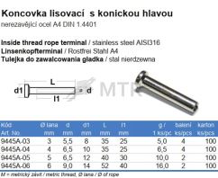Tabuľka (2)