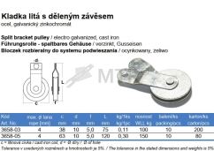 Specification Table (2)