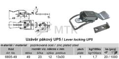 Specification Table (1)