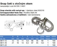 Tabela specyfikacji (2)