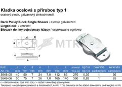 Specification Table (2)