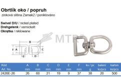 Tabela specyfikacji (2)