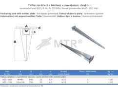 Specification Table (2)