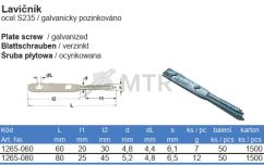 Tabela specyfikacji (2)