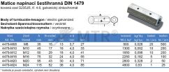 Specification Table (2)