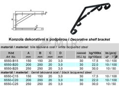 Specification Table (1)