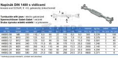 Specification Table (2)