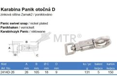 Specification Table (2)