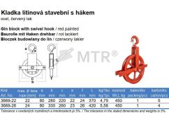 Specification Table (2)