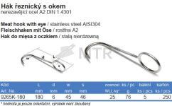Specification Table (2)