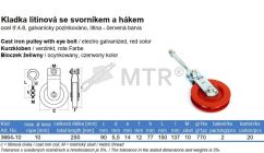 Tabela specyfikacji (2)