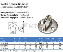 Tabuľka (2)