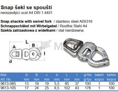 Specification Table (2)