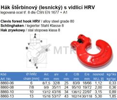 Specification Table (2)