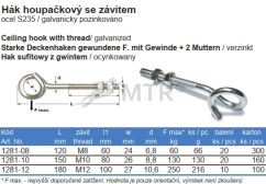 Tabela specyfikacji (2)