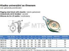 Specifikációs táblázat (2)